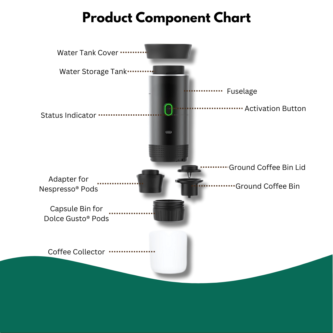 Ultragist Portable Espresso Machine