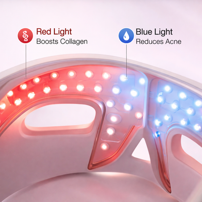 RadiancePro: LED Mask for Acne-Free & Youthful Skin