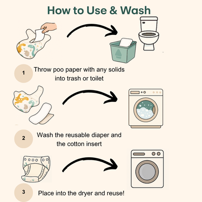 Ultragist Reusable Diaper