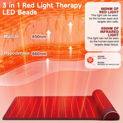 Professional Recovery Red Light Mat