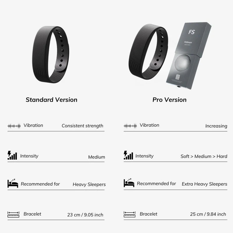 Ultragist Smart Silent Alarm Watch™